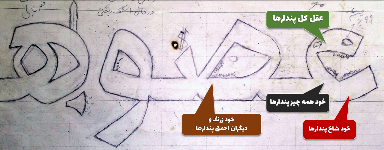 «عدالت را اجرا کن و از زورگویی و ستمگری بپرهیز،زیرا زورگویی، مردم را به ترکِ وطن وا مى‌دارد و ستم، آنان را به قیام مسلّحانه مى‌کشاند»