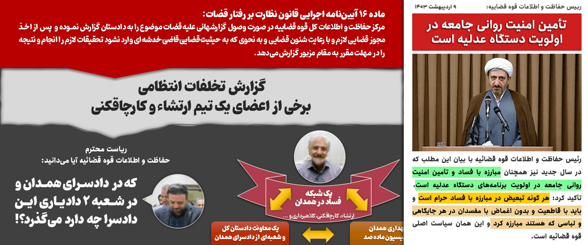 گزارش میدانی: از وجود یک شبکهٔ فساد ارتشاء، تبانی و اعمال نفوذ، کارچاقکنی و کلاهبرداری در شهر همدان 20 آقای «مسعود لشگری»، دادیار محترم شعبه ۲ دادیاری دادسرای شهرستان همدان