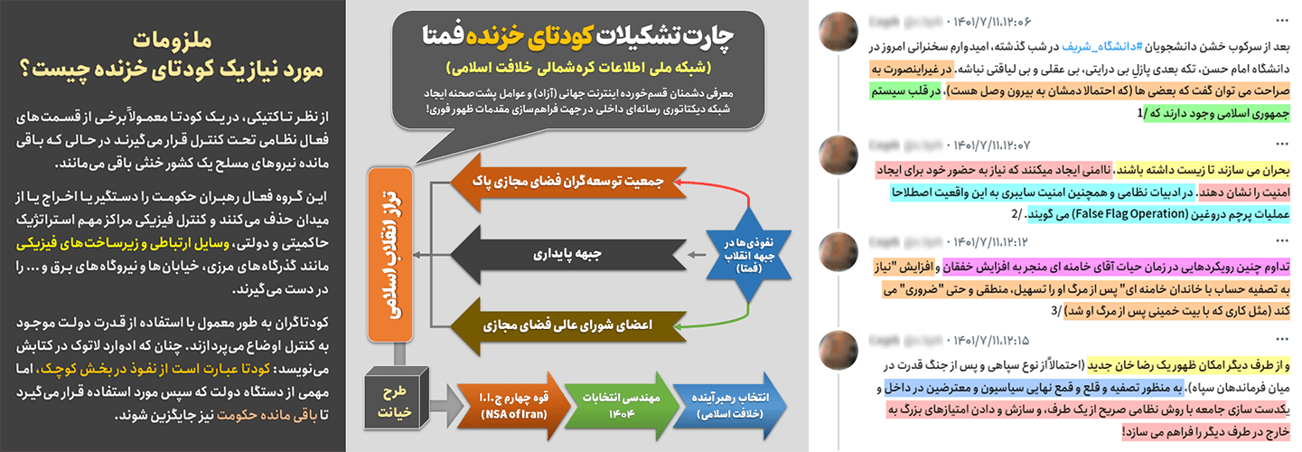 کودتای خزنده: مستندات مرتبط با فیلترینگ دائمی اینستاگرام و... 1 kodatye khazande instagram