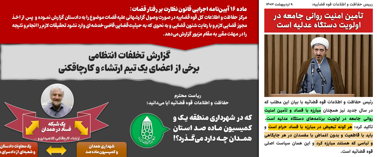 پرونده کودتای خزنده (طرح صیانت) 5 دبیرخانه ماده ۱۰۰ همدان: گزارش تخلفات تیم ارتشا، کارچاقکنی و اعمال نفوذ برخلاف حق و مقررات قانونی در دبیرخانه کمیسیون ماده صد منطقه یک همدان